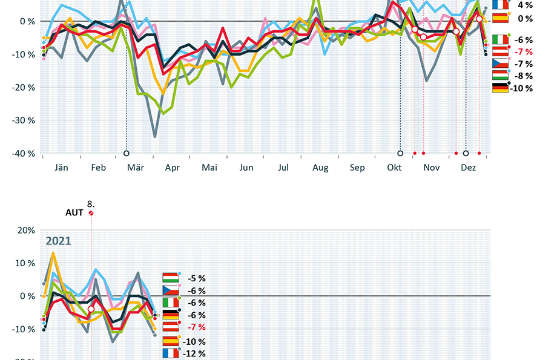 2004-0047-Verbrauch EuropaKW13__final.jpg
